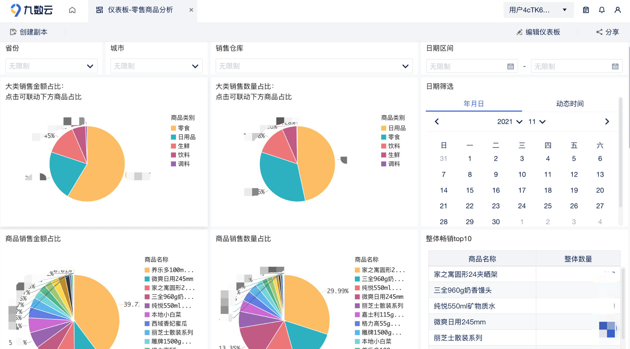 零售行业：百丽国际插图5