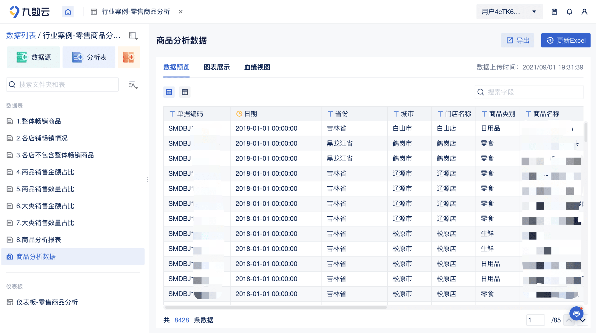 从3小时缩短至10分钟！这家药企这样建设网络营销指标体系！插图1