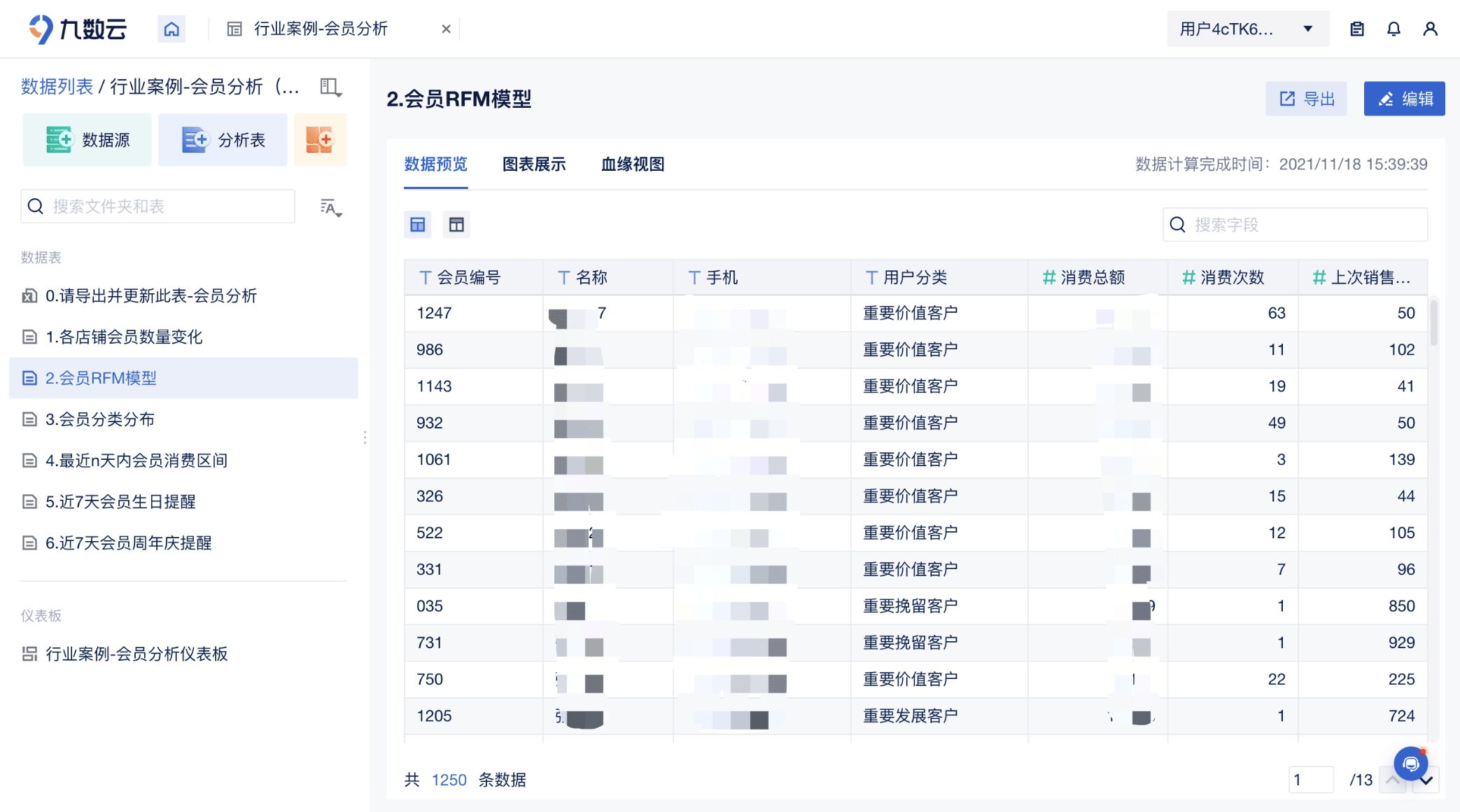 从3小时缩短至10分钟！这家药企这样建设网络营销指标体系！插图2