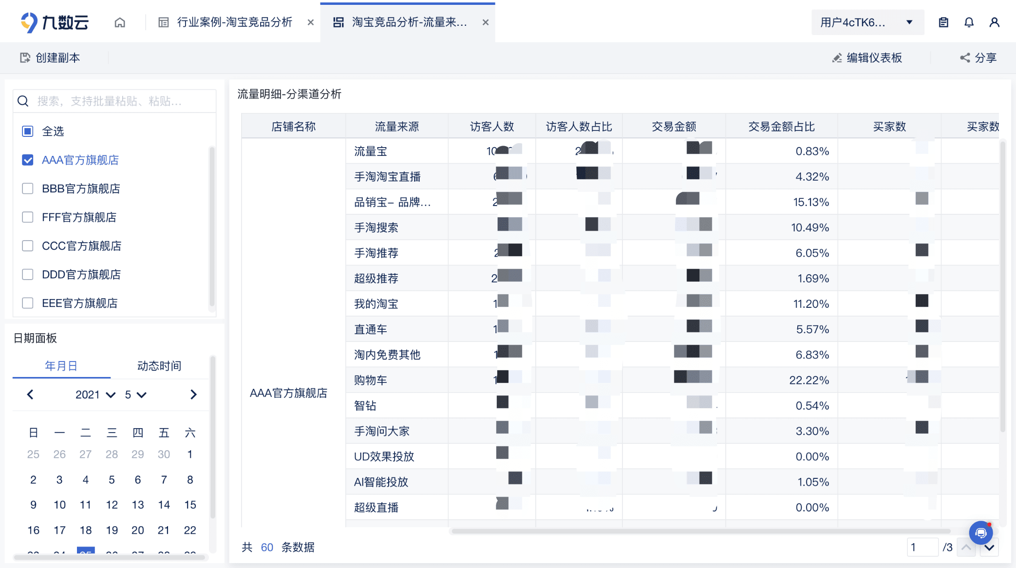 电商行业：滚动信息科技插图4