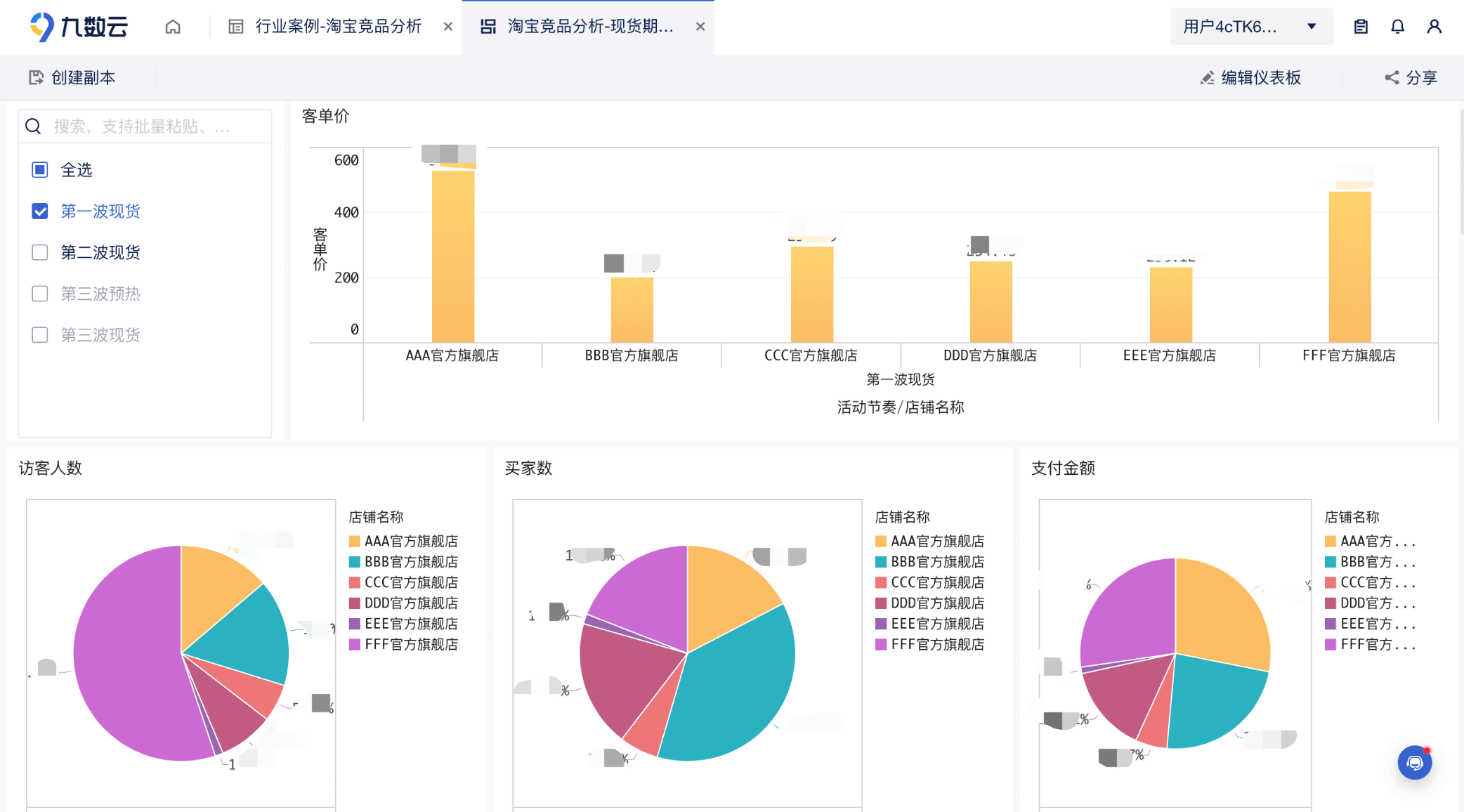 电商行业：滚动信息科技插图5