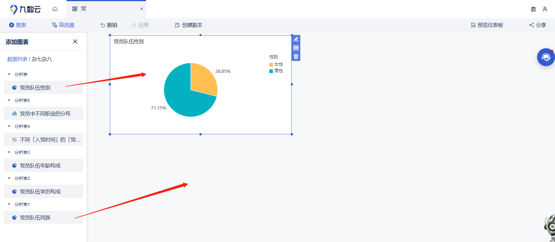 如何实现可视化分析？——九数云缩略图