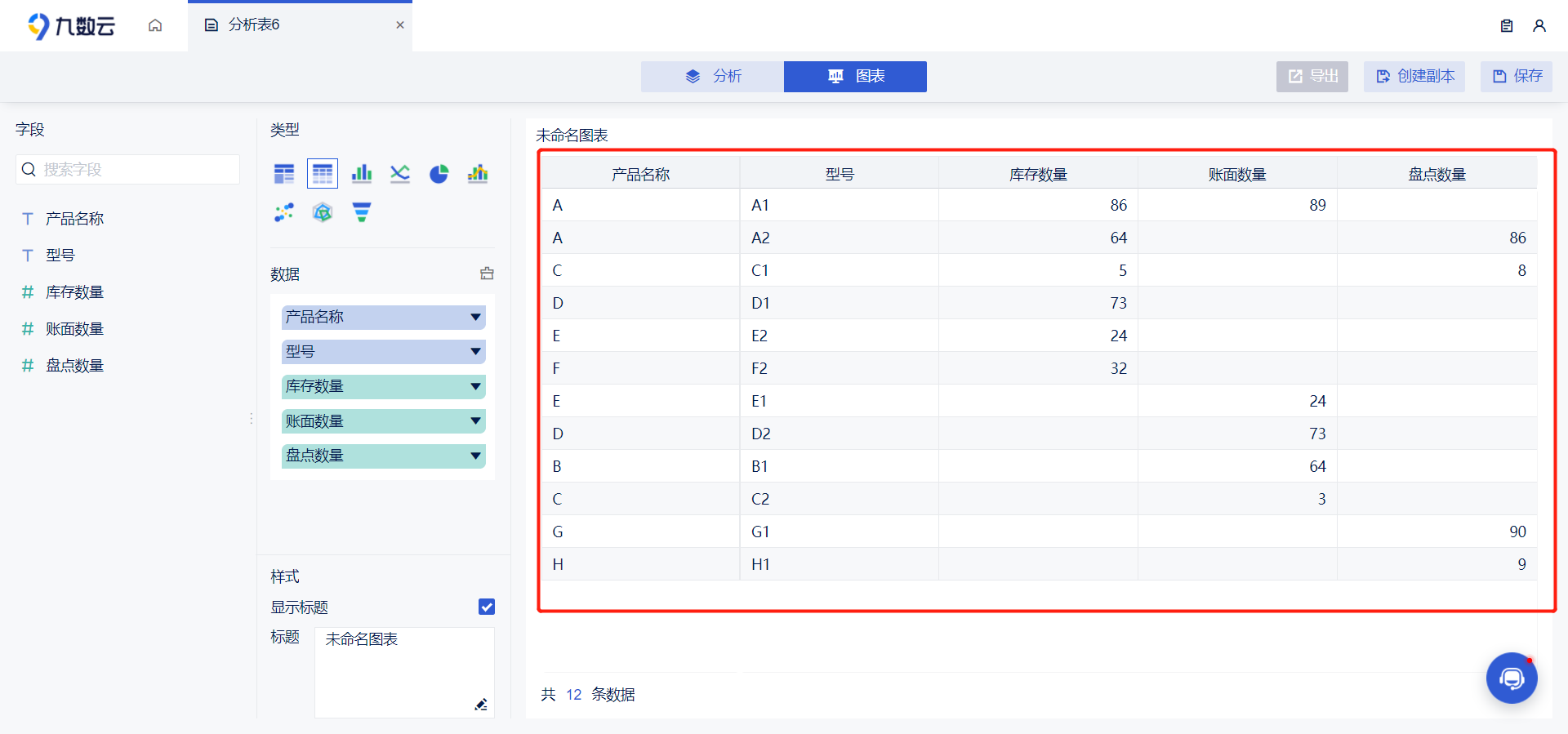 Excel合并多个工作表到一个怎么操作？手把手教程来咯！——九数云BI缩略图