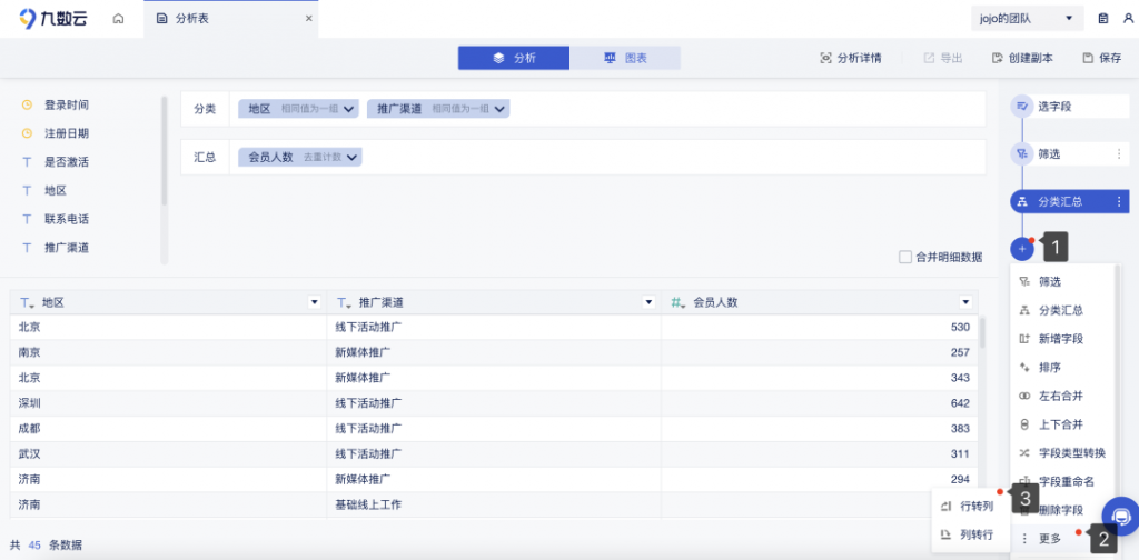 8月版本更新！九数云超多更新内容一览：界面调整、行列转换、案例中心...插图4