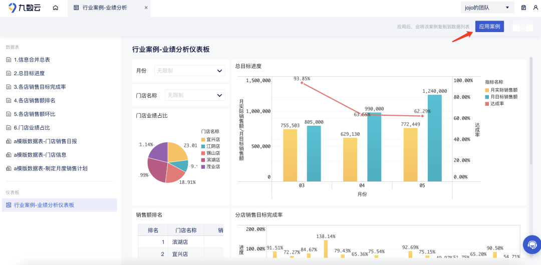 数据表格快速生成折线图用什么软件方便？缩略图