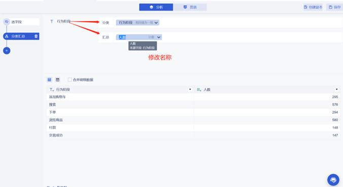 怎么分析数据并在线制作漏斗图？使用这款工具轻松做到插图4