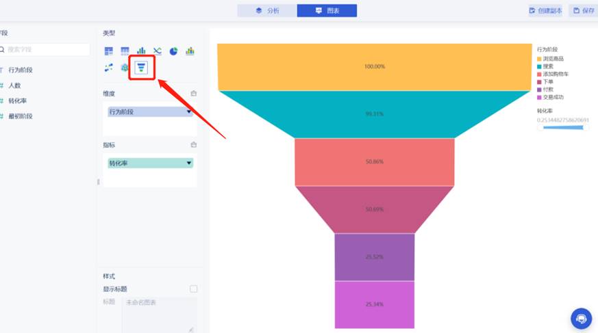 怎么分析数据并在线制作漏斗图？使用这款工具轻松做到插图6