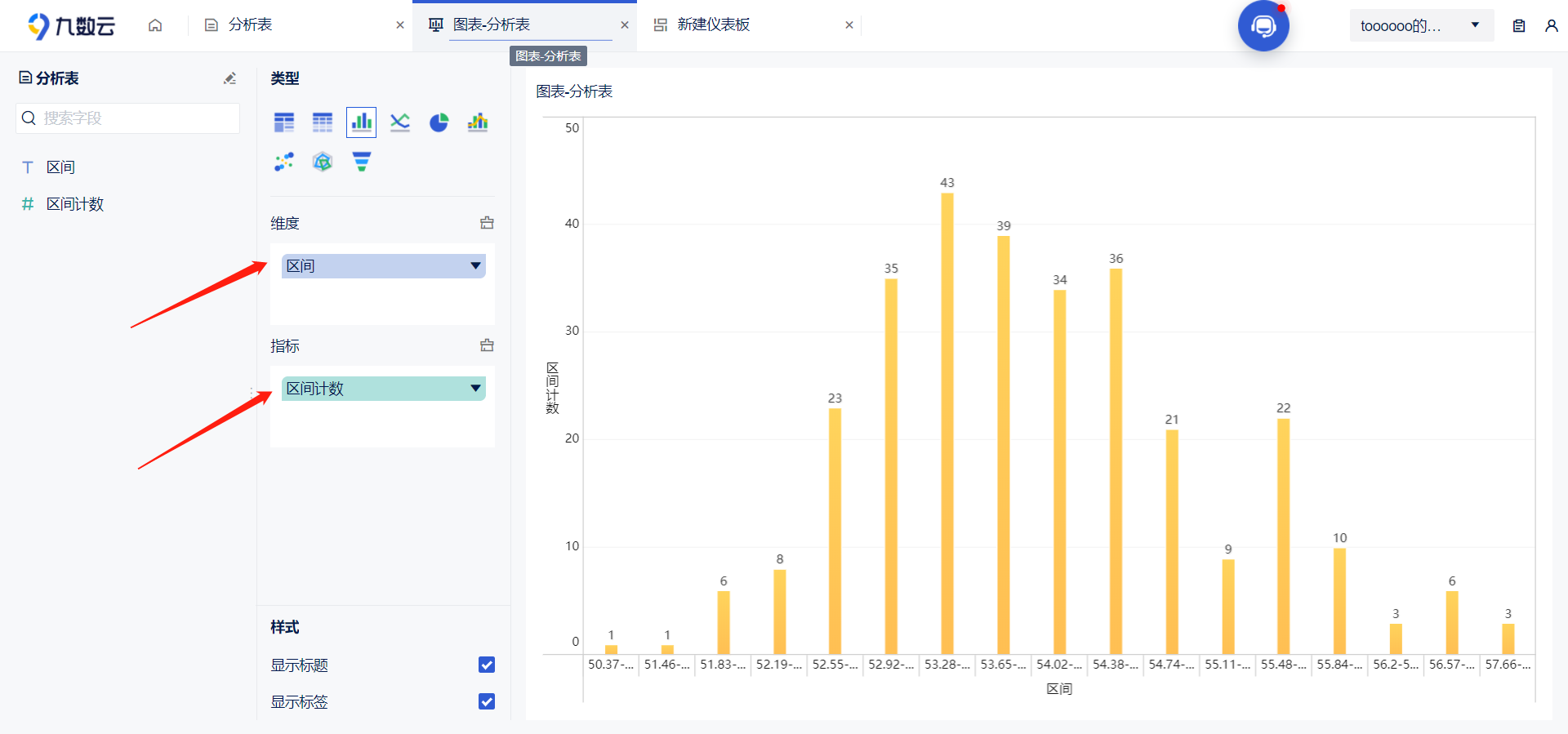 一眼看懂数据？你需要复式统计图！——九数云BI缩略图