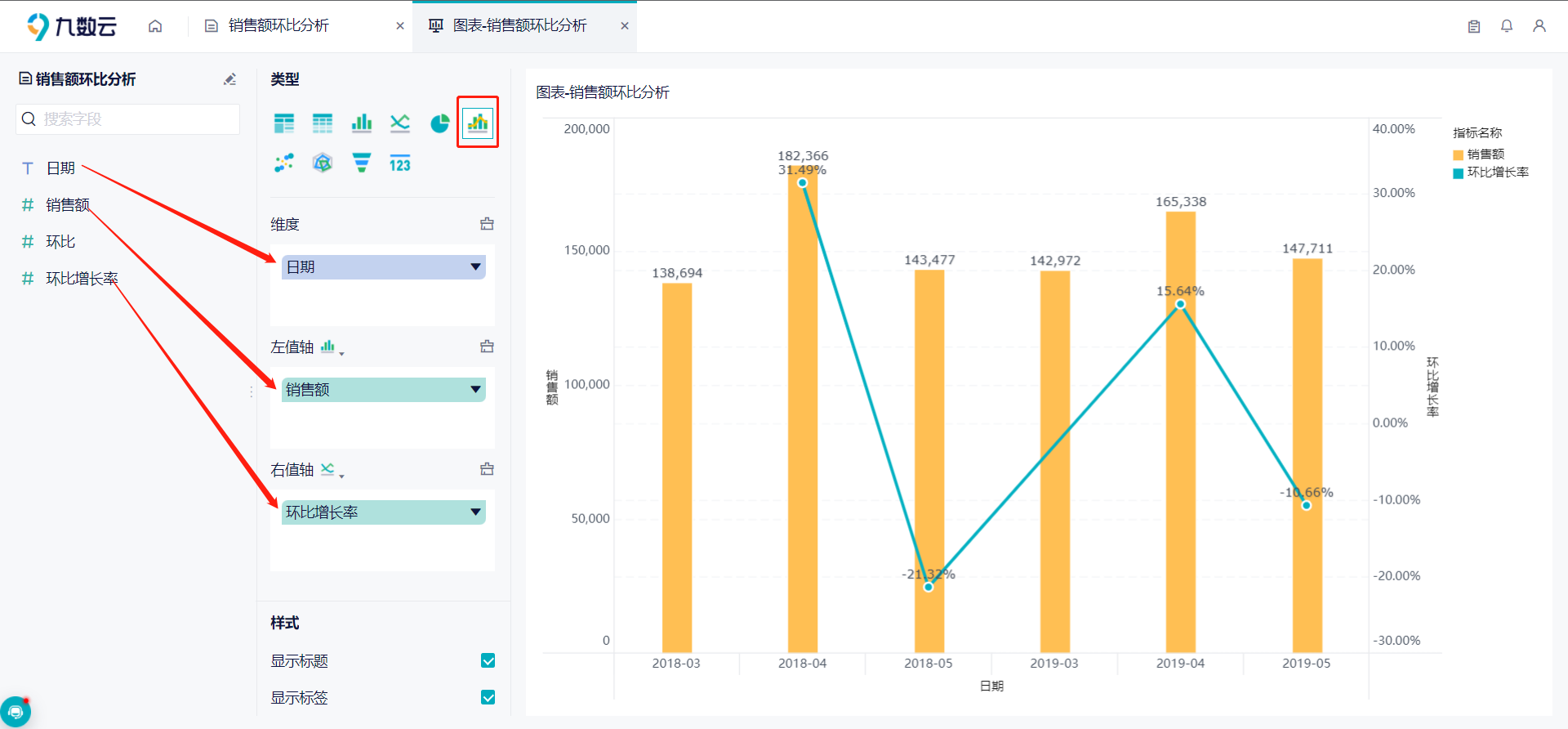 【教程】五步搞定同比环比分析缩略图 【教程】五步搞定同比环比分析缩略图