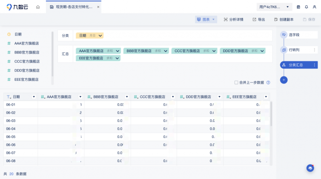 excel数据分析的常用工具插图