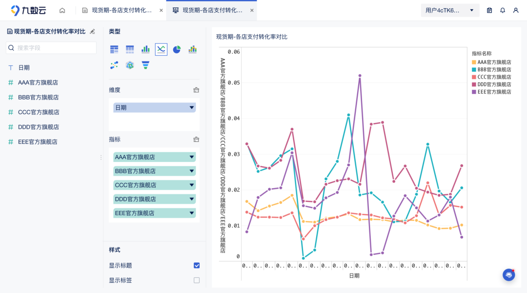 每日进销存报表怎么做缩略图