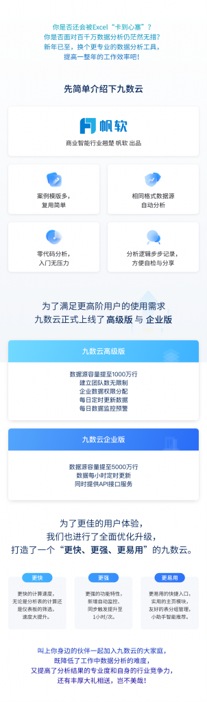 只限两周，九数云用户推广活动来啦！插图