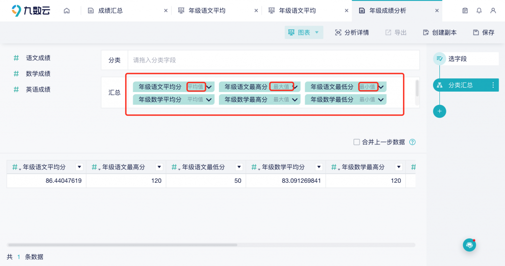 年级成绩分析只看排名？用对工具事半功倍插图1