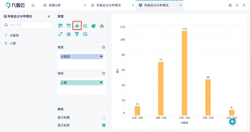 年级成绩分析只看排名？用对工具事半功倍插图7