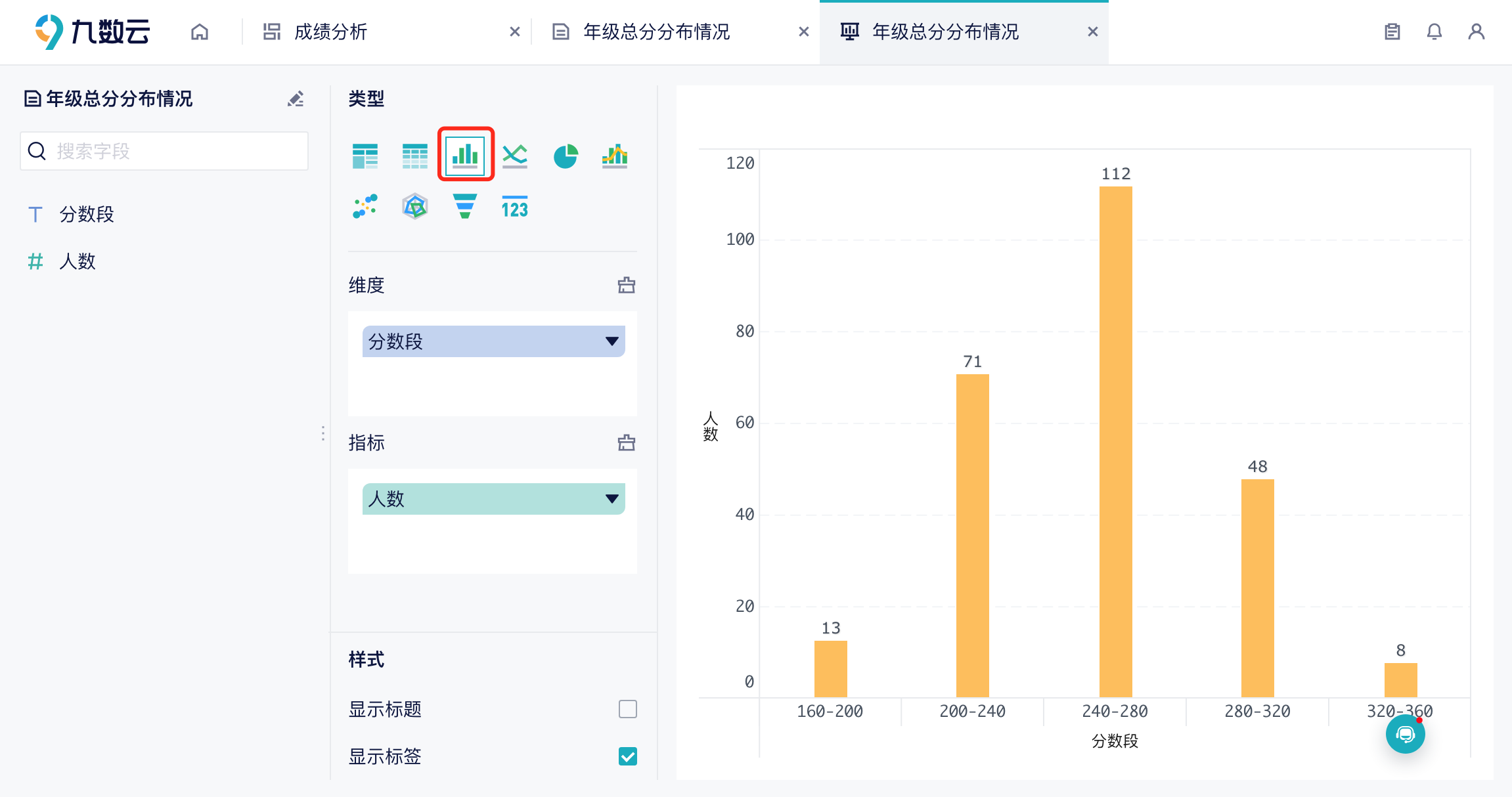 年级成绩分析只看排名？用对工具事半功倍缩略图