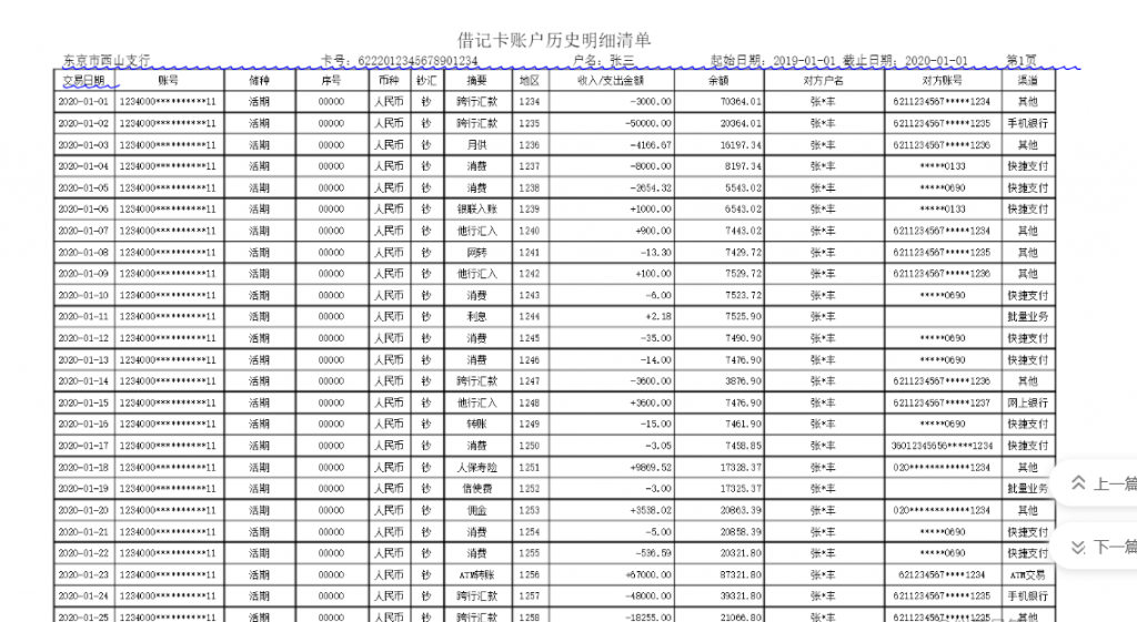 银行流水表格数据转换为图表的快速方法插图