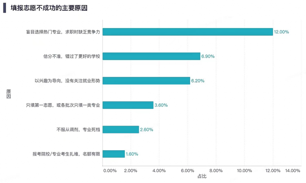 3分钟带你了解大数据金融分析师——九数云插图