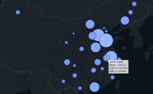 图表插图