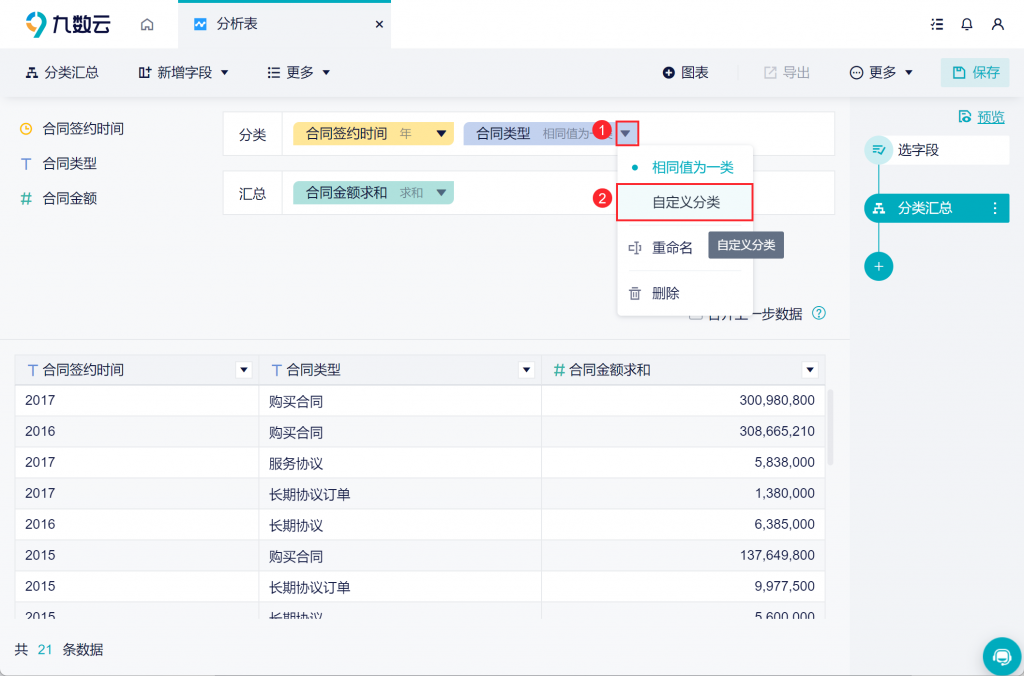 excel如何分类汇总？看这一篇就够了插图2