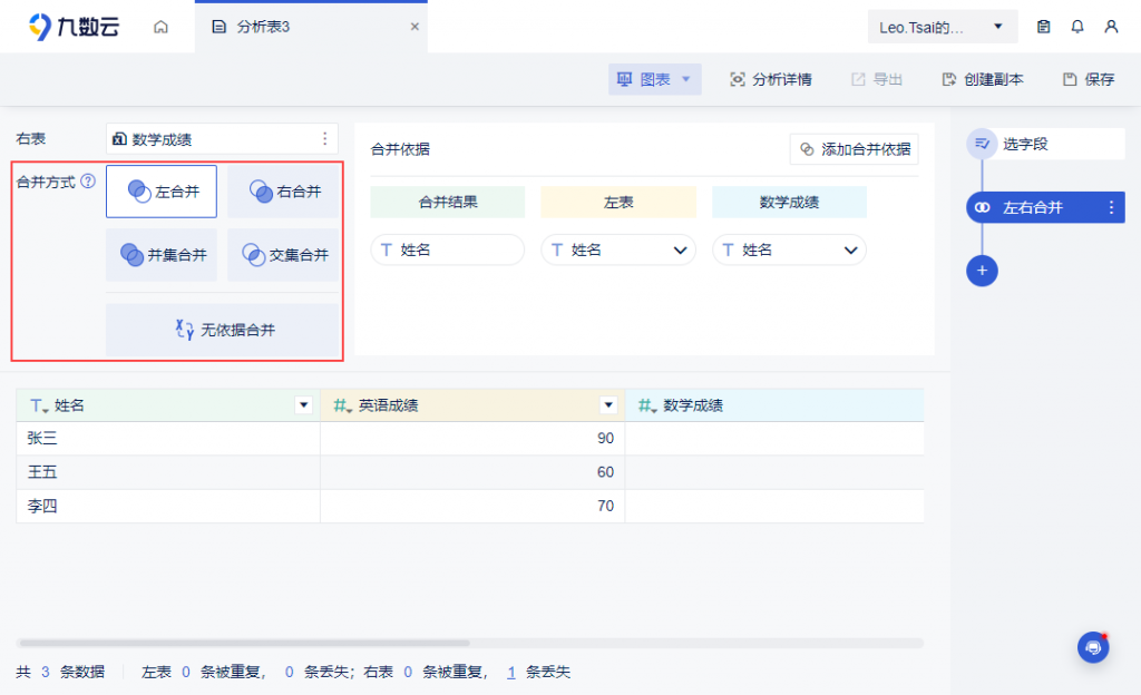 还在复制粘贴合并表格？试试这个在线合并表格方法—九数云插图