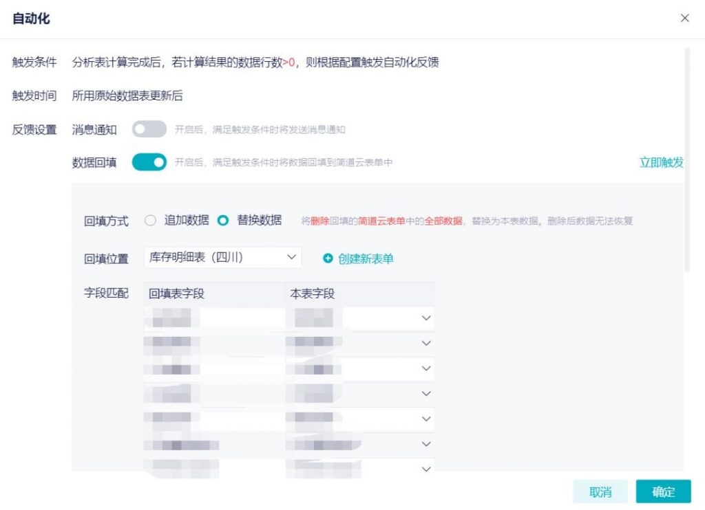 零售行业：顺鼎商贸插图2
