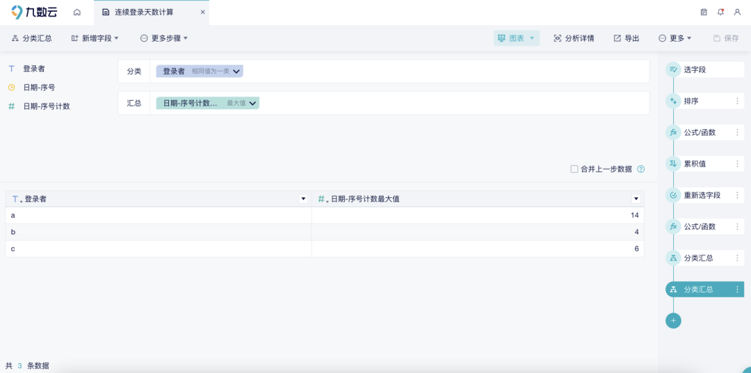 培训行业:时代光华插图 培训行业:时代光华插图
