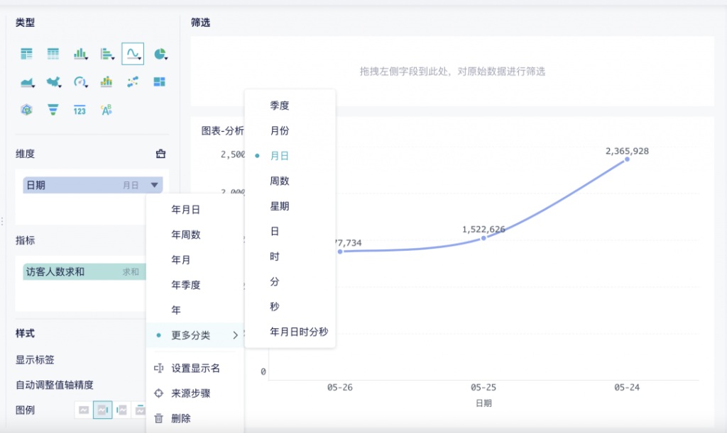 大数据分析用什么软件？如何对大批量数据快速汇总分析呢？插图3