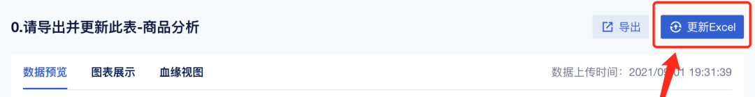 零售行业：百丽国际插图1