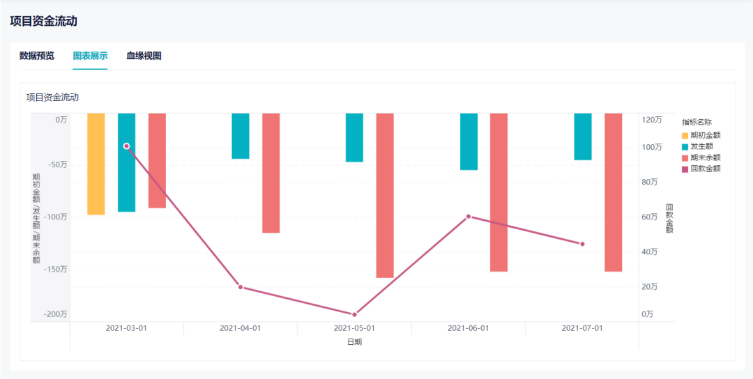 建筑行业：安徽派冠插图2
