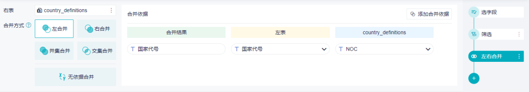 培训行业:时代光华插图3 培训行业:时代光华插图3