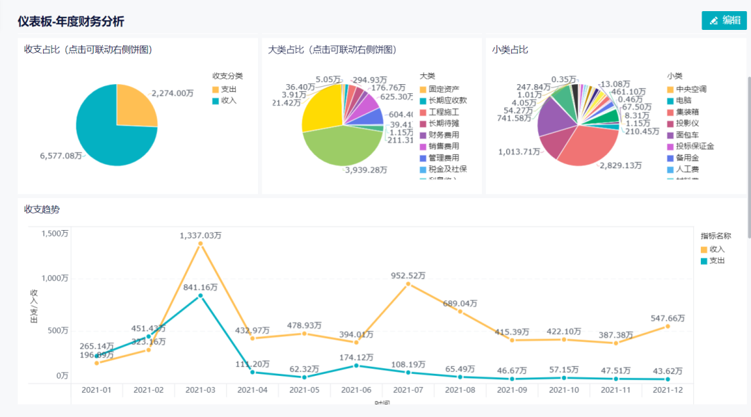 建筑行业：安徽派冠插图3