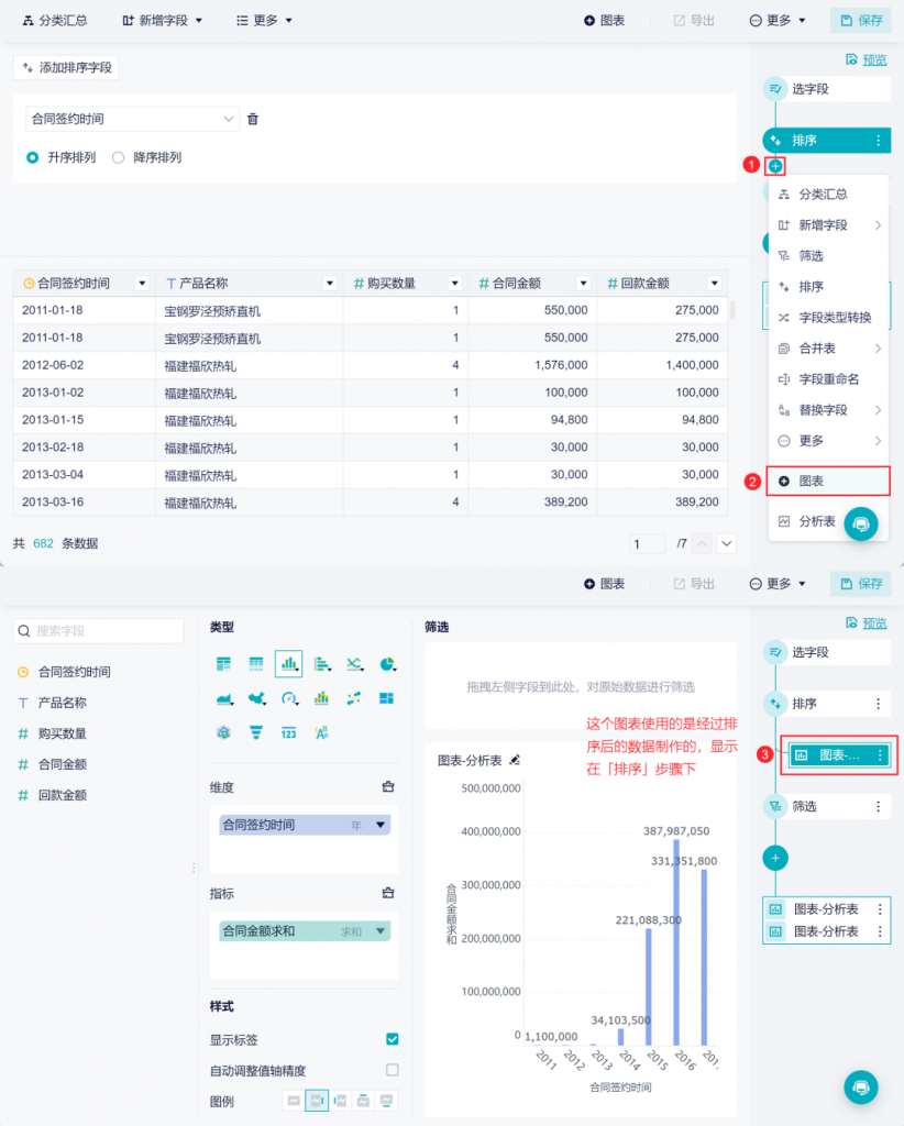 九数云版本更新｜步骤复制、仪表板全局导出...6大亮点多种优化速看！插图3