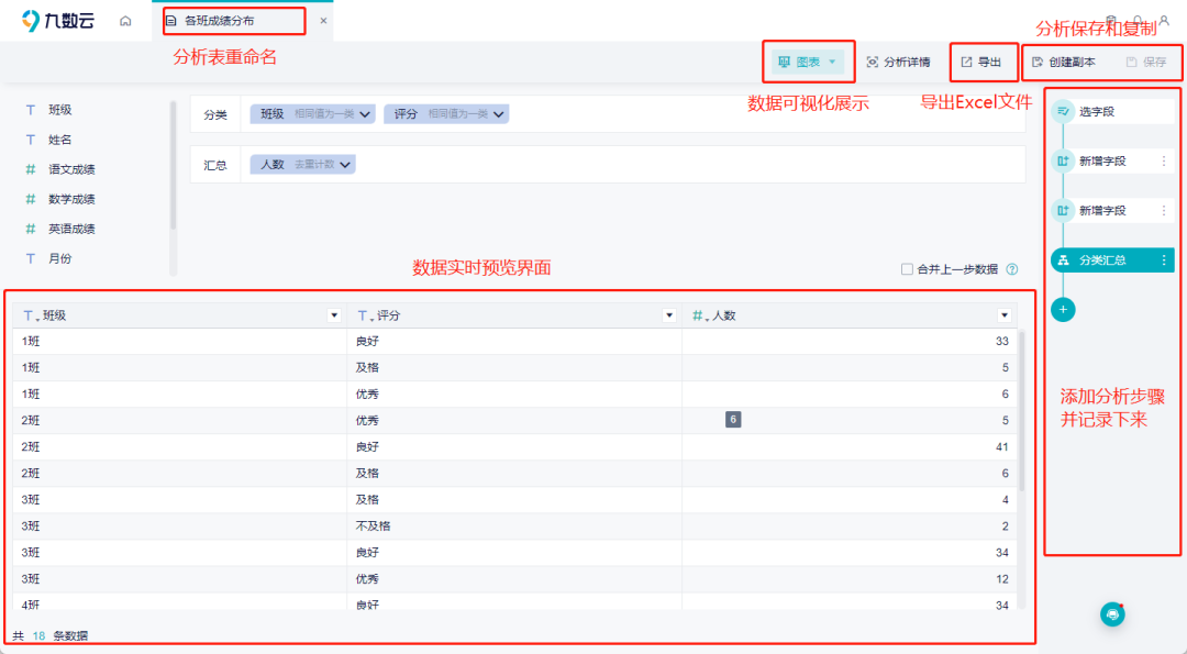 培训行业:时代光华插图4 培训行业:时代光华插图4