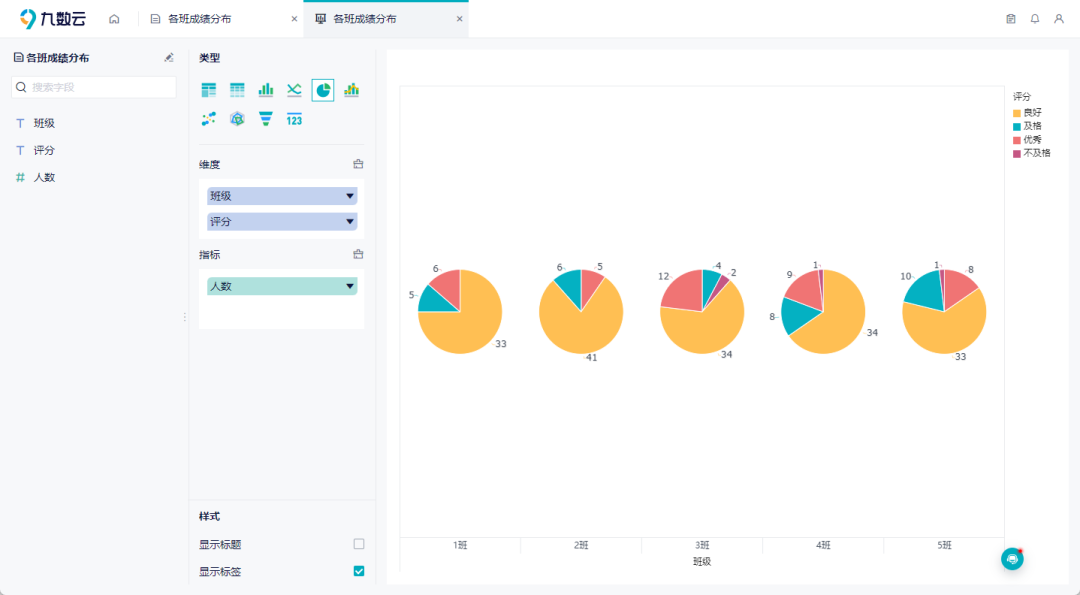 培训行业:时代光华插图5 培训行业:时代光华插图5