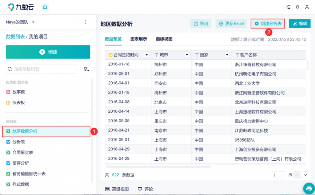 电商数据分析-客户价值分析的在线处理，秒杀excel！插图