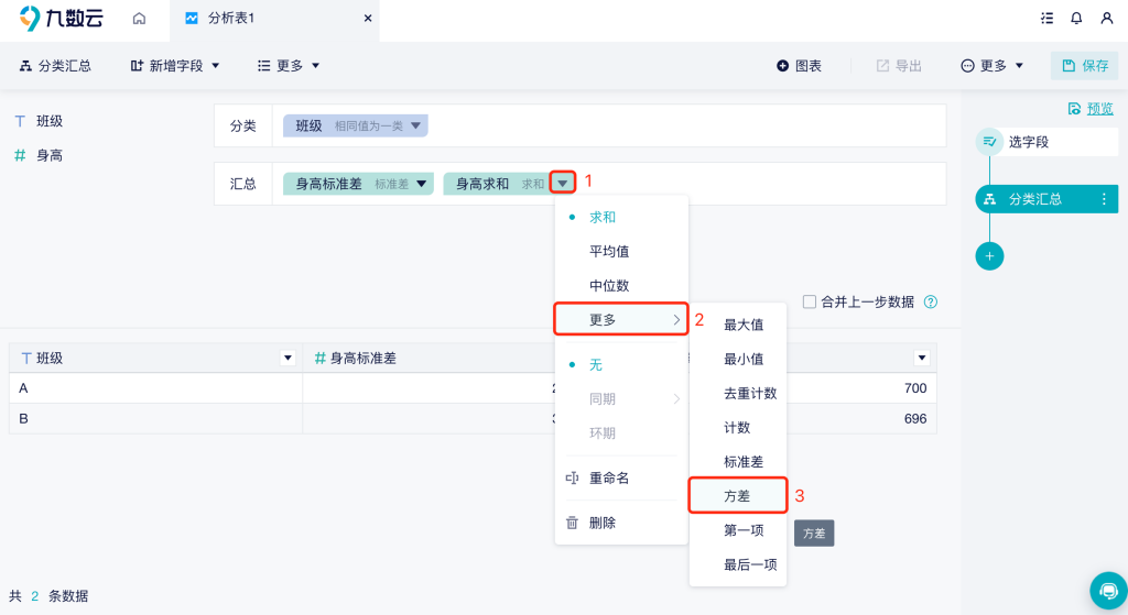 统计图生成器，一个简单方法生成漂亮统计图-九数云插图