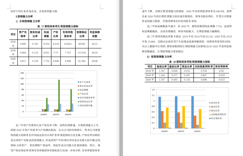 老板喜欢的财务数据看板，直接套数据生成插图1