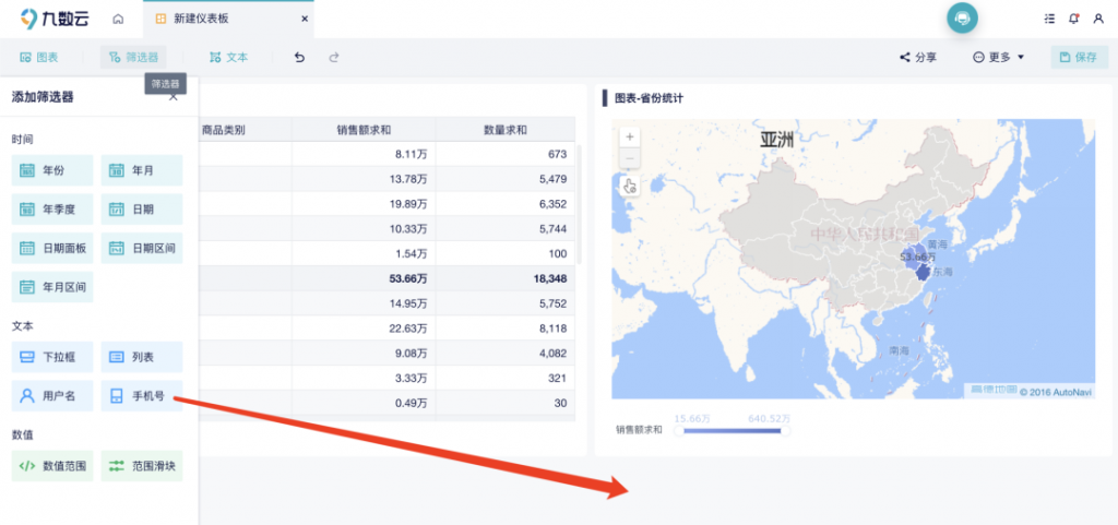 数据分析能力 案例，学会数据分析有多香插图