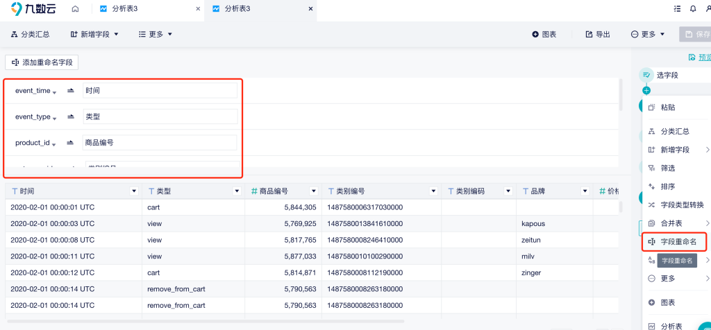 电商数据分析-客户价值分析的在线处理，秒杀excel！插图1