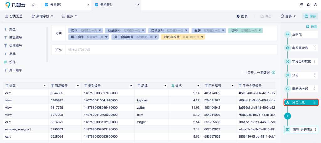 电商数据分析-客户价值分析的在线处理，秒杀excel！插图3