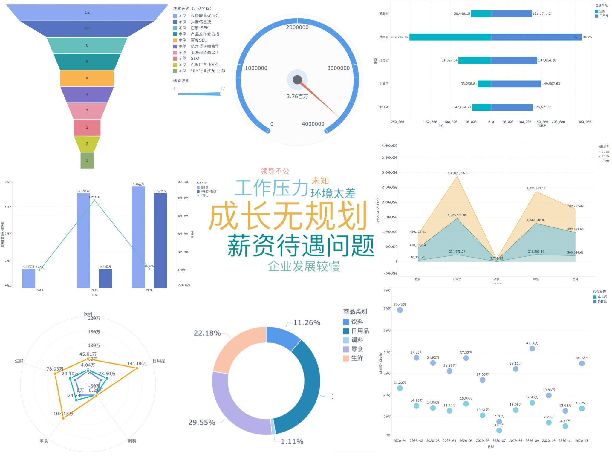 数据驱动下的程序化投放策略优化 (数据驱动下的智慧课堂精准教学)
