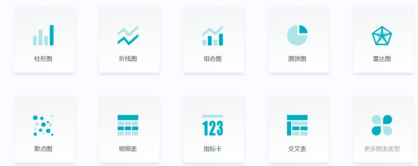 年终总结实用图表工具，让数据体现你的实力缩略图