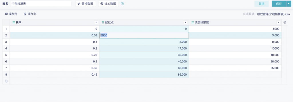 excel 数据分析 | 无需切换Excel，直接在九数云修改原始数据&制作新表插图4