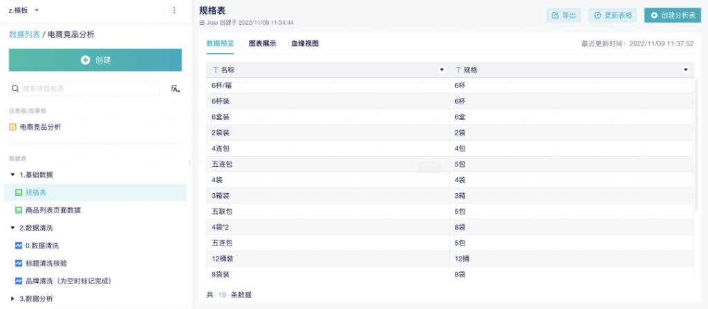 excel 数据分析 | 无需切换Excel，直接在九数云修改原始数据&制作新表插图7