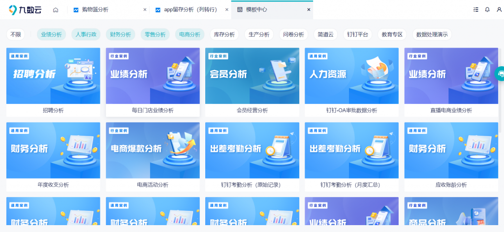 数据可视化用什么软件 这篇文章告诉你——九数云插图2