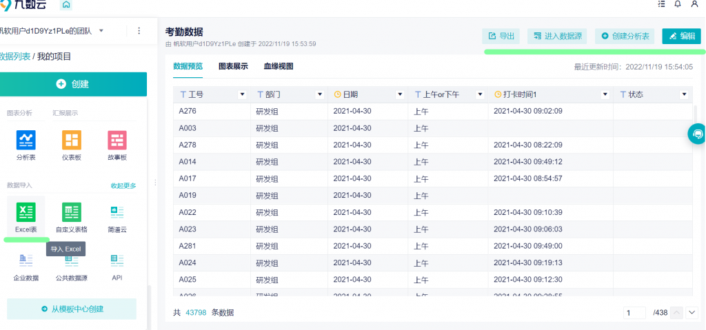 考勤分析保姆级教程——九数云插图