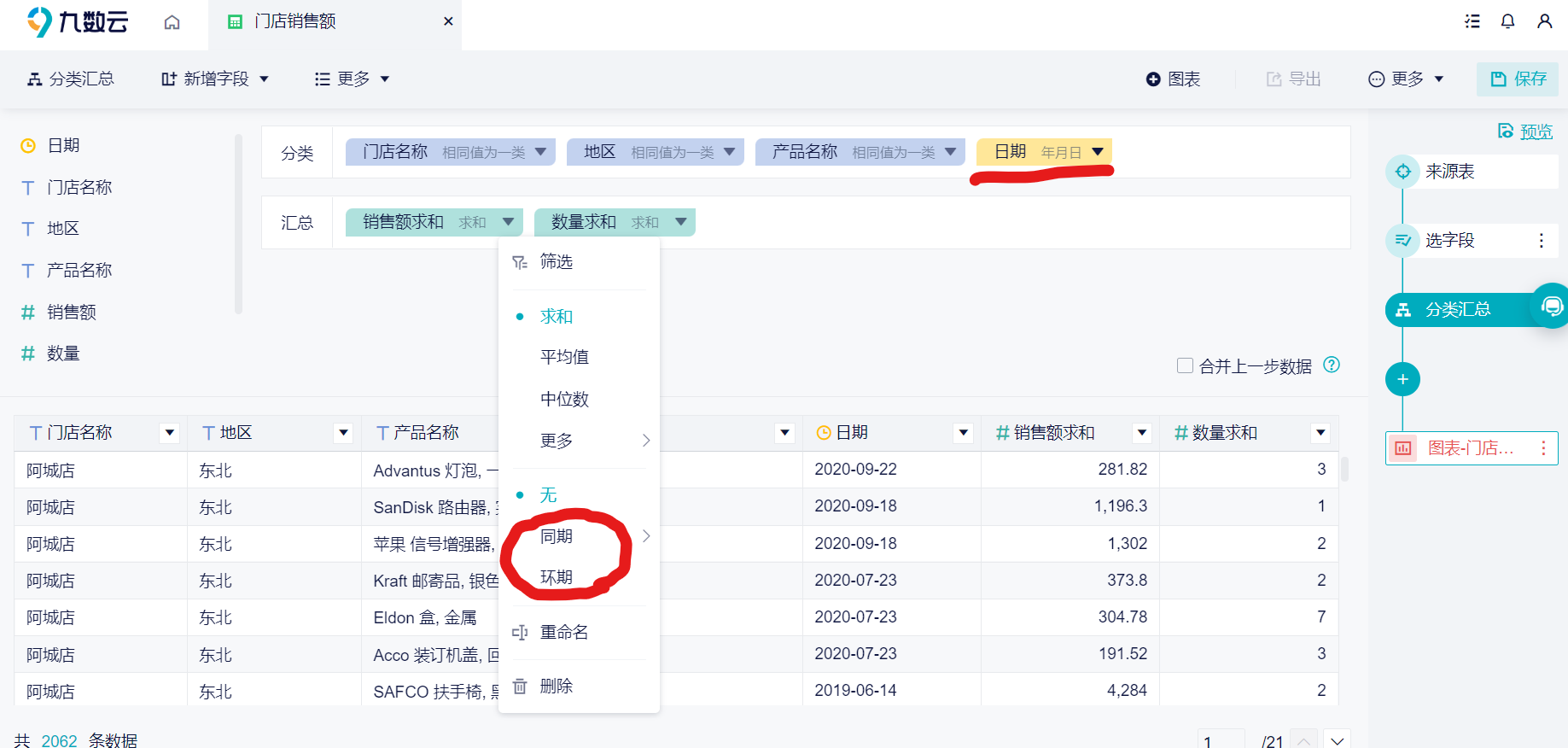 环比增长率怎么算公式 一招解决——九数云缩略图