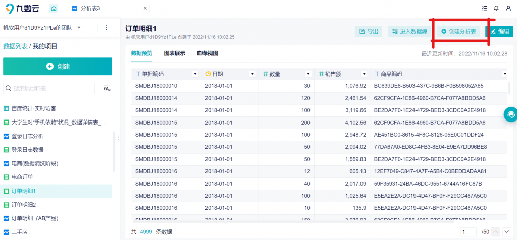 订单统计去重 最高效的方法——九数云插图