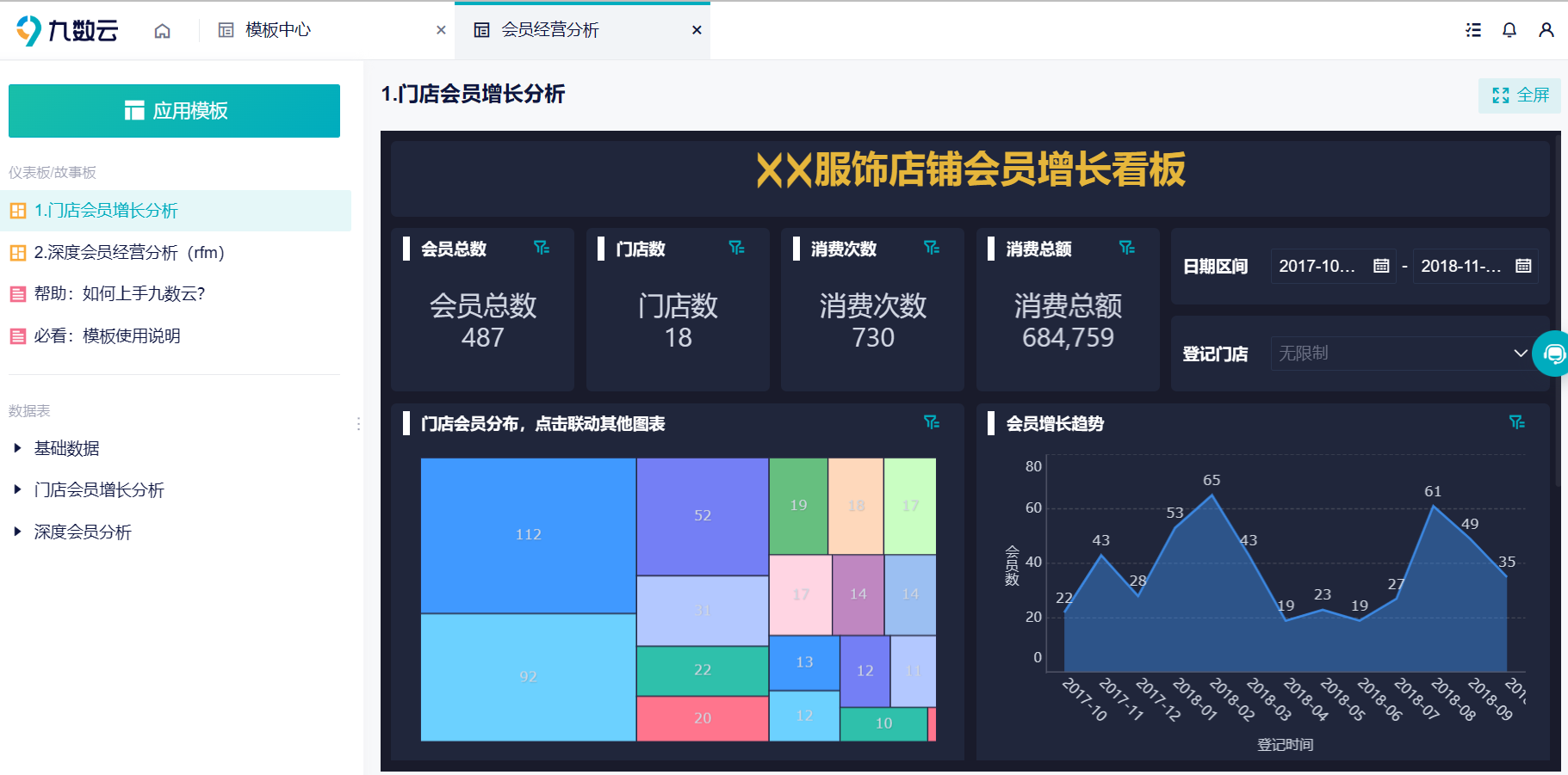 最高效实用用户数据分析——九数云缩略图