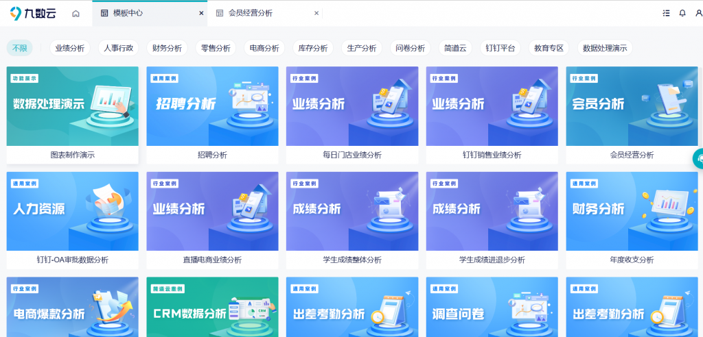 最高效实用用户数据分析——九数云插图1